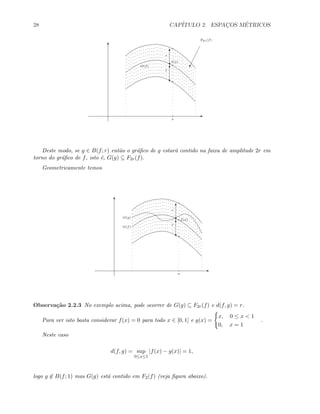 28 CAP´ITULO 2. ESPAC¸OS M´ETRICOS
T
E
G(f)
f(x)
x
c
T
T
c
r
r
F2r(f)

Deste modo, se g ∈ B(f; r) ent˜ao o gr´aﬁco de g estar´a contido na faixa de amplitude 2r em
torno do gr´aﬁco de f, isto ´e, G(g) ⊆ F2r(f).
Geometricamente temos
T
E
G(f)
f(x)
x
c
T
T
c
r
r
G(g)
Observa¸c˜ao 2.2.3 No exemplo acima, pode ocorrer de G(g) ⊆ F2r(f) e d(f, g) = r.
Para ver isto basta considerar f(x) = 0 para todo x ∈ [0, 1] e g(x) =
x, 0 ≤ x  1
0, x = 1
.
Neste caso
d(f, g) = sup
0≤x≤1
|f(x) − g(x)| = 1,
logo g ∈ B(f; 1) mas G(g) est´a contido em F2(f) (veja ﬁgura abaixo).
 