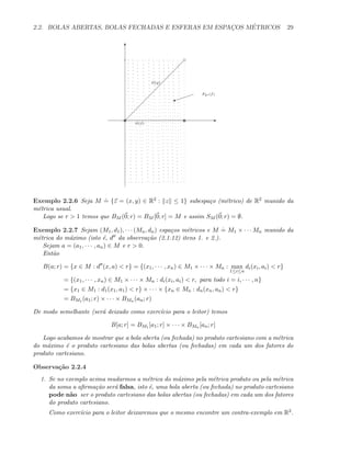 2.2. BOLAS ABERTAS, BOLAS FECHADAS E ESFERAS EM ESPAC¸OS M´ETRICOS 29
E
T
G(f)
G(g)
F2r(f)
A
Exemplo 2.2.6 Seja M
.
= {z = (x, y) ∈ R2 : z ≤ 1} subespa¸co (m´etrico) de R2 munido da
m´etrica usual.
Logo se r  1 temos que BM (0; r) = BM [0; r] = M e assim SM (0; r) = ∅.
Exemplo 2.2.7 Sejam (M1, d1), · · · (Mn, dn) espa¸cos m´etricos e M
.
= M1 × · · · Mn munido da
m´etrica do m´aximo (isto ´e, d da observa¸c˜ao (2.1.12) itens 1. e 2.).
Sejam a = (a1, · · · , an) ∈ M e r  0.
Ent˜ao
B(a; r) = {x ∈ M : d (x, a)  r} = {(x1, · · · , xn) ∈ M1 × · · · × Mn : max
1≤i≤n
di(xi, ai)  r}
= {(x1, · · · , xn) ∈ M1 × · · · × Mn : di(xi, ai)  r, para todo i = i, · · · , n}
= {x1 ∈ M1 : d1(x1, a1)  r} × · · · × {xn ∈ Mn : dn(xn, an)  r}
= BM1 (a1; r) × · · · × BMn (an; r)
De modo semelhante (ser´a deixado como exerc´ıcio para o leitor) temos
B[a; r] = BM1 [a1; r] × · · · × BMn [an; r]
Logo acabamos de mostrar que a bola aberta (ou fechada) no produto cartesiano com a m´etrica
do m´aximo ´e o produto cartesiano das bolas abertas (ou fechadas) em cada um dos fatores do
produto cartesiano.
Observa¸c˜ao 2.2.4
1. Se no exemplo acima mudarmos a m´etrica do m´aximo pela m´etrica produto ou pela m´etrica
da soma a aﬁrma¸c˜ao ser´a falsa, isto ´e, uma bola aberta (ou fechada) no produto cartesiano
pode n˜ao ser o produto cartesiano das bolas abertas (ou fechadas) em cada um dos fatores
do produto cartesiano.
Como exerc´ıcio para o leitor deixaremos que o mesmo encontre um contra-exemplo em R2.
 