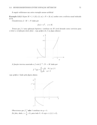 3.3. HOMEOMORFISMOS ENTRE ESPAC¸OS M´ETRICOS 71
A seguir exibiremos um outro exemplo menos artiﬁcial
Exemplo 3.3.2 Sejam M
.
= [−1, 0] ∪ (1, ∞) e N = [0, ∞) ambos com a m´etrica usual induzida
de R.
Consideremos f : M → N dada por
f(x) = x2
, x ∈ M.
Temos que f ´e uma aplica¸c˜ao bijetora e cont´ınua em M (ser´a deixado como exerc´ıcio para
o leitor a veriﬁca¸c˜ao deste fatos - veja gr´aﬁco de f na ﬁgua abaixo).
TN
E
M
−1
1
1 x
f(x)
A fun¸c˜ao inversa associada a f ser´a f−1 : N → M dada por
f−1
(y)
.
=
−
√
y, 0 ≤ y ≤ 1
√
y, y  1
cujo gr´aﬁco ´e dado pela ﬁgura abaixo.
E
T
1
1
−1
M
Ny
f−1
(y)
Observemos que f−1 n˜ao ´e cont´ınua em y = 1.
De fato, dado ε =
1
2
 0, para todo δ  0 seja z ∈ (1, 1 + δ).
 
