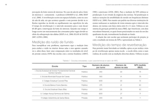 Espaços para aprender e ensinar música: construção e adequação18
percepção da fonte sonora de interesse. No caso da sala de aula a fonte
de interesse é – comumente - o professor (LIBARDI et al., 2006; SEEP
et al., 2000). A reverberação ocorre em espaços fechados, como no caso
da sala de aula, em que acontece quando o som persiste devido às re-
flexões repetidas ou devido ao espalhamento nas superfícies da sala.
O tempo de reverberação é o intervalo necessário para o som decair
60 dB após a interrupção da fonte de interesse. Quando esse tempo é
longo ocorre um mascaramento das consoantes pelas vogais devido ao
efeito da sobreposição das sílabas (SEEP et al., 2000; EGAN & DAVID,
2007; LONG; 2006).
Medição do ruído de fundo
Para exemplificar este problema, reportamos aqui a medição feita
para avaliar o ruído no interior dessas salas e seus agentes causado-
res e, além disso, fazer uma comparação entre os resultados do nível
de pressão sonora (NPS) das escolas com a norma brasileira (ABNT,
1990) e americana (ANSI, 2002). Para a medição do NPS utilizou-se
ponderação A em virtude da exigência das normas. Tal ponderação si-
mula as variações da sensibilidade do ouvido em frequências distintas
(SEEP et al., 2000). Para manter um padrão nas diversas instituições de
ensino realizaram-se medições de trinta minutos após o intervalo dos
alunos, em turmas com faixa etária entre 8 e 11 anos. Utilizou-se um
sistema de gravação portátil da marca B&K, tipo SonoScout, com dois
microfones binaurais, os quais foram posicionados no meio de um dos
quadrantes da sala, normalmente localizado ao fundo.
A relação das sete escolas que aceitaram participar do projeto, já
com o resultado em termos de NPS, é apresentada na Tabela 1.
Medição do tempo de reverberação
Para permitir maior brevidade ao trabalho, optou-se por avaliar o tem-
po de reverberação apenas numa escola - a escola eleita como a mais
ruidosa, de acordo com as medições descritas abaixo. Utilizou-se para
Escola Tipo
Número de alunos
por turno
Número de
alunos na sala
NPS medido
dB(A)
1. Escola Estadual de Ensino Fundamental General
Gomes Carneiro
Pública 250 20 75
2. Escola Municipal Duque de Caxias Pública 350 21 75
3. Colégio Estadual Coronel Pilar Pública 600 20 72
4. Escola Básica Cícero Barreto Pública 375 21 63
5. Escola Estadual Olavo Bilac Pública 250 26 63
6. Colégio Nossa Senhora de Fátima Privada 800 27 71
7.Colégio Adventista de Santa Maria Privada 200 26 7
Tabela 1 - Escolas estudadas, suas características e valor de NPS
 