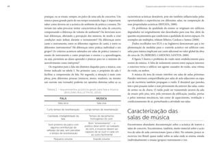 Espaços para aprender e ensinar música: construção e adequação24
racterísticas acústicas desejáveis, pois são também influenciadas pelas
oportunidades e experiências em diferentes salas, na comparação de
suas propriedades acústicas (BISTAFA, 2000).
Os problemas da qualidade do ensino se originam em edifícios
degradados ou originalmente não desenhados para esse fim, além da
questão orçamentária que condiciona a qualidade de novos espaços. Os
exemplos são múltiplos, relatam Ribeiro, Cardoso e Santos (2008).
Dados recolhidos nos EUA e na Inglaterra demonstram que a im-
plementação de medidas para o controle acústico em edifícios com
salas para música implicam um custo adicional no valor global da obra
de cerca de 3% (RIBEIRO; CARDOSO; SANTOS, 2008).
A figura 5 ilustra o problema do ruído num estabelecimento para
ensino de música. A falta de isolamento sonoro entre espaços internos
e externos torna o edifício um agente causador do ruído, uma vítima
do ruído, ou ambos.
A música da área de ensaio interfere em salas de aulas próximas.
Paredes interiores compartilhadas por salas de aula adjacentes ou espa-
ços de escritório também propagam o ruído. É desejável que paredes,
teto e piso possam isolar o som proveniente do exterior das salas, como
de aviões ou de chuva. O ruído pode ser transmitido através da sala
de ensaio pelo piso, teto, pela estrutura da edificação, janelas, portas
e pelos sistemas mecânicos, tais como de aquecimento, ventilação e
condicionamento de ar, perturbando a atividade nas salas.
Caracterização das
salas de música
Encontramos abundante documentação sobre a acústica de teatros e
salas de concerto. Encontramos, também, muito material sobre a acús-
tica de salas de aula convencionais (para a fala). No entanto, pouco se
escreveu (no Brasil, quase nada) sobre as salas onde se ensina, estuda
(individualmente) e ensaia (grupos) instrumento e voz.
pratique, ou se ensaie, sempre, no palco de uma sala de concertos. Um
músico passa grande parte do seu tempo ensaiando; logo, é importante
saber como deveria ser a acústica do ambiente de prática e ensaios. De-
veriam tais salas procurar imitar características das salas de concerto,
compensando a diferença de volume do ambiente? Ou deveriam acen-
tuar diferenças, alterando a percepção dos músicos, de modo a criar
condições mais árduas durante o treinamento? Há diferenças entre
canto e instrumento, entre os diferentes registros de canto, e entre os
diferentes instrumentos? Há diferenças entre prática individual e em
grupo? Os critérios acústicos adotados em salas de prática (ensino) e
ensaio de instrumento e canto propiciam o ensino e a aprendizagem,
ou seja, permitem ao aluno aprender e praticar para ter o máximo de-
senvolvimento como intérprete?
Os requisitos para a fala são distintos daqueles para a música, con-
forme indicado na tabela 2. No primeiro caso, o propósito da sala é
facilitar a compreensão da fala. No segundo, a situação é mais com-
plexa, pois diferentes pessoas (músicos, atores, oradores, ou mesmo
um ouvinte não treinado) poderão ter opiniões distintas sobre as ca-
FALA MÚSICA
Sala seca Sala viva
Curto tempo de reverberação Longo tempo de reverberação
Claridade, inteligibilidade da
fala
Tempo de decaimento
homogêneo do som
Som próximo do palco com
alguma contribuição de
reflexão da sala, sem perceber
o tempo de reverberação
Bom “envolvimento” – o
público deve sentir-se rodeado
do som, e músicos devem ser
capazes de se ouvir e cada um
ao outro facilmente
Pequeno volume Grande volume
Tabela 2 - requerimentos acústicos gerais para fala e música
(BUILDING BULLETIN 93, 2003)
 