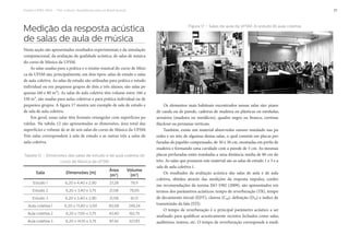 Projeto CAPES-MinC – “Pró-Cultura”: Arquiteturas para um Brasil musical 37
Medição da resposta acústica
de salas de aula de música
Nesta seção são apresentados resultados experimentais e da simulação
computacional, da avaliação da qualidade acústica, de salas de música
do curso de Música da UFSM.
As salas usadas para a prática e o ensino musical do curso de Músi-
ca da UFSM são, principalmente, em dois tipos: salas de estudo e salas
de aula coletiva. As salas de estudo são utilizadas para prática e estudo
individual ou em pequenos grupos de dois a três alunos; são salas pe-
quenas (60 e 80 m3). As salas de aula coletiva têm volume entre 160 a
330 m3, são usadas para aulas coletivas e para prática individual ou de
pequenos grupos. A figura 17 mostra um exemplo de sala de estudo e
de sala de aula coletiva.
Em geral, essas salas têm formato retangular com superfícies pa-
ralelas. Na tabela 12 são apresentadas as dimensões, área total das
superfícies e volume de ar de seis salas do curso de Música da UFSM.
Três salas correspondem à sala de estudo e as outras três a salas de
aula coletiva.
Os elementos mais habituais encontrados nessas salas são: piano
de cauda ou de parede, cadeiras de madeira ou plásticas ou estofadas,
armários (madeira ou metálicos), quadro negro ou branco, cortinas
blackout ou persianas verticais.
Também, existe um material absorvedor sonoro instalado nas pa-
redes e no teto de algumas destas salas, o qual consiste em placas per-
furadas de papelão compensado, de 30 x 30 cm, montadas em perfis de
madeira e formando uma cavidade com a parede de 5 cm. As mesmas
placas perfuradas estão instaladas a uma distância média de 80 cm do
teto. As salas que possuem este material são as salas de estudo 1 e 3 e a
sala de aula coletiva 1.
Os resultados da avaliação acústica das salas de aula e de aula
coletiva, obtidos através das medições da resposta impulso, confor-
me recomendações da norma ISO 3382 (2009), são apresentados em
termos dos parâmetros acústicos: tempo de reverberação (TR), tempo
de decaimento inicial (EDT), clareza (C80), definição (D50) e índice de
transmissão da fala (STI).
O tempo de reverberação é o principal parâmetro acústico a ser
analisado para qualificar acusticamente recintos fechados como salas,
auditórios, teatros, etc. O tempo de reverberação corresponde à medi-
Figura 17 – Salas de aula da UFSM: A) estudo B) aula coletiva
A B
Tabela 12 – Dimensões das salas de estudo e de aula coletiva do
curso de Música da UFSM
Sala Dimensões [m]
Área
[m2
]
Volume
[m3
]
Estudo 1 6,20 x 4,40 x 2,90 27,28 79,11
Estudo 2 6,20 x 3,40 x 3,75 21,08 79,05
Estudo 3 6,20 x 3,40 x 2,90 21,08 61,13
Aula coletiva 1 6,20 x 13,40 x 3,00 83,08 249,24
Aula coletiva 2 6,20 x 7,00 x 3,75 43,40 162,75
Aula coletiva 3 6,20 x 14,10 x 3,75 87,42 327,83
 
