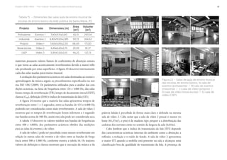 Projeto CAPES-MinC – “Pró-Cultura”: Arquiteturas para um Brasil musical 41
materiais possuem valores baixos de coeficientes de absorção sonora
o que torna as salas acusticamente reverberantes devido a maior refle-
xão produzida por estas superfícies. A figura 23 descreve internamente
cada das salas usadas para ensino musical.
A avaliação dos parâmetros acústicos em salas destinadas ao ensino e
aprendizagem da música seguiu os procedimentos especificados na nor-
ma ISO 3382 (2009). Os parâmetros utilizados para a análise das con-
dições acústicas, na faixa de frequência entre 125 e 4.000 Hz, das salas
foram: tempo de reverberação (TR), tempo de decaimento inicial (EDT),
clareza (C80), definição (D50) e índice de transmissão da fala (STI).
A figura 24 mostra que a maioria das salas apresentou tempos de
reverberação entre 1 e 2 segundos, entre as bandas de 125 e 4.000 Hz,
podendo ser consideradas como mais reverberantes. A sala de vídeo 2
mostrou que os tempos de reverberação foram inferiores a 1 segundo
nas bandas acima de 500 Hz, assim esta sala pode ser considerada seca.
A tabela 15 descreve os valores médios nas bandas de frequências
entre 500 e 1.00Hz, dos parâmetros acústicos obtidos das medições
para as salas de eventos e de vídeo.
A sala de vídeo 2 pode ser percebida como menos reverberante em
relação às outras salas de eventos e de vídeo entre as bandas de frequ-
ência entre 500 e 1.000 Hz, conforme mostra a tabela 16. Os maiores
valores de definição e clareza mostram que a execução da música e da
Tabela 15 – Dimensões das salas aula de ensino musical de
escolas de ensino básico da rede pública de Santa Maria, RS
Projeto Sala Dimensões [m]
Área
[m3
]
Volume
[m3
]
Polivalente Eventos 1 7,40x11,15x3,60 82,51 297,04
Industrial Eventos 2 8,80x10,65x2,80 93,72 264,62
Próprio Vídeo 1 7,60x9,00x2,50 68,40 171,00
Nova escola Vídeo 2 4,45x6,65x2,75 29,59 81,37
CIEP Vídeo 3 5,90x7,50x3,10 44,25 137,75
palavra falada é percebida de forma mais clara e definida na mesma
sala de vídeo 2. Cabe notar que a sala de vídeo 2 possui o menor vo-
lume (81,37m3
), o piso é de madeira tipo parquet e a distribuição das
cadeiras dos ouvintes estão no sentido da largura da sala (6,65m).
Cabe lembrar que o índice de transmissão da fala (STI) depende
das características acústicas internas do ambiente como a absorção, a
reflexão, a isolação e o ruído de fundo. A sala de vídeo 2 apresentou
o maior STI quando a mobília está presente na sala e alcançou uma
classificação boa da qualidade de transmissão da fala. A presença de
Figura 23 – Salas de aula de ensino musical
das escolas de ensino básico. A) sala de
eventos (polivalente) / B) sala de eventos
(industrial) / C) sala de vídeo (próprio) /
D) sala de vídeo (nova escola) / E) sala de
vídeo (CIEP)
A
C
E
B
D
 