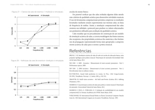 Projeto CAPES-MinC – “Pró-Cultura”: Arquiteturas para um Brasil musical 43
escolas de ensino básico.
Foi possível verificar que das salas avaliadas algumas delas atende-
ram critérios de qualidade acústica para desenvolver atividades musicais.
O uso de ferramentas computacionais permitiu comprovar os resultados
levantados mediante ensaios experimentais nas mesmas salas, na faixa
de frequência de análise. Assim, a simulação computacional das salas
mostrou sua utilidade e potencial para predizer os valores relacionados
aos parâmetros utilizados para avaliação da qualidade acústica.
Cabe ressaltar que no procedimento de construção de um modelo
de simulação acústica de salas, a correta modelagem das fontes sonoras,
dos receptores, das propriedades acústicas dos materiais e dos fenôme-
nos da propagação representaráde forma mais apropriada o comporta-
mento acústico de salas para o ensino e prática musical.
Referências
BRUM, C. M. Simulação acústica de salas de aula em escolas de educação básica: uma
proposta tipológica para prática musical. Dissertação de mestrado.Universidade Fede-
ral de Santa Maria, 2012.
ISO 3382 - 1: 2009 - Acoustics - Measurement of room acoustic parameters - Part 1:
Performance spaces, 2009.
ISO 3382 - 2: 2008 Acoustics - Measurement of room acoustic parameters - Part 2:
Reverberation time in ordinary rooms.
KUTTRUFF.H., Sound field prediction in rooms, In Proc. 15th Congr.Acoustic.
(ICA’95), Trondheim, Norway, v. 2, Junho 1995, p. 545-552.
SKåLEVIK, M. Small room acoustics – the hard case.Forum Acústica 2011, Aalborg,
Dinamarca, 2011.
MARROS, F. Caracterização acústica de salas para prática e ensino musical. Dissertação
de mestrado. Universidade Federal de Santa Maria, 2011.
MARROS, F.. PAUL, S., VERGARA, E. F. Avaliação da confiabilidade de um modelo
computacional. In: Semana Acadêmica da UFSM, Santa Maria: 2010.
VORLÄNDER, M. International Round Robin on Room Acoustical Computer Simula-
tions In: 15th International Congress on Acoustics Trondheim, Norway: 1995.
Figura 27 – Clareza da sala de eventos 1: medição e simulação.
Figura 28 – Definição da sala de eventos1: medição e simulação.
 