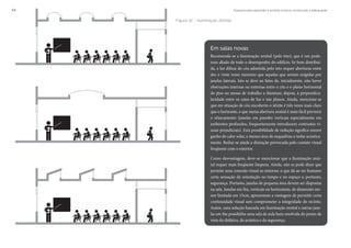 Espaços para aprender e ensinar música: construção e adequação54
Em salas novas
Recomenda-se a iluminação zenital (pelo teto), que é um pode-
roso aliado de todo o desempenho do edifício. Se bem distribuí-
da, a luz difusa do céu admitida pelo teto requer aberturas entre
dez e vinte vezes menores que aquelas que seriam exigidas por
janelas laterais. Isto se deve ao fatos de, inicialmente, não haver
obstruções internas ou externas entre o céu e o plano horizontal
do piso ou mesas de trabalho a iluminar; depois, à perpendicu-
laridade entre os raios de luz e tais planos. Ainda, mencione-se
que em situação de céu encoberto o zênite é três vezes mais claro
que o horizonte, e que numa abertura zenital é mais fácil prevenir
o ofuscamento (janelas em paredes verticais especialmente em
ambientes profundos, frequentemente introduzem contrastes vi-
suais prejudiciais). Esta possibilidade de redução significa menor
ganho de calor solar, e menos área de esquadrias a isolar acustica-
mente. Reduz-se ainda a distração provocada pelo contato visual
freqüente com o exterior.
Como desvantagem, deve-se mencionar que a iluminação zeni-
tal requer mais freqüente limpeza. Ainda, não se pode dizer que
permite uma conexão visual ao entorno, o que dá ao ser humano
certa sensação de orientação no tempo e no espaço e, portanto,
segurança. Portanto, janelas de pequena área devem ser dispostas
na sala. Janelas em fita, verticais ou horizontais, de dimensão me-
nor limitada em 15cm, apresentam a vantagem de permitir certa
continuidade visual sem comprometer a integridade do recinto.
Assim, uma solução baseada em iluminação zenital e outras jane-
las em fita possibilita uma sala de aula bem resolvida do ponto de
vista da didática, da acústica e da segurança.
Figura 42 – Iluminação Zenital
 