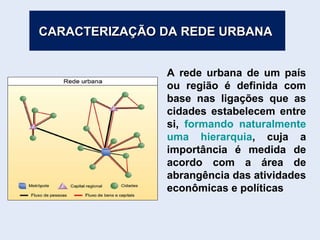 CARACTERIZAÇÃO DA REDE URBANACARACTERIZAÇÃO DA REDE URBANA
A rede urbana de um país
ou região é definida com
base nas ligações que as
cidades estabelecem entre
si, formando naturalmente
uma hierarquia, cuja a
importância é medida de
acordo com a área de
abrangência das atividades
econômicas e políticas
 
