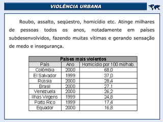 VIOLÊNCIA URBANAVIOLÊNCIA URBANA

Roubo, assalto, seqüestro, homicídio etc. Atinge milhares
de pessoas todos os anos, notadamente em países
subdesenvolvidos, fazendo muitas vítimas e gerando sensação
de medo e insegurança.
 