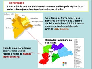 é a reunião de dois ou mais centros urbanos unidos pela expansão da
malha urbana (crescimento urbano) dessas cidades.
As cidades de Santo André, São
Bernardo do campo, São Caetano
do Sul e mais 4 municípios formam
uma conurbação apelidada de
Grande ABC paulista
Quando uma conurbação
contiver uma Metrópole
recebe o nome de Região
Metropolitana
São
Paulo
Região Metropolitana de
São Paulo
Conurbação
 