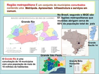 Região metropolitana É um conjunto de municípios conurbados
contendo uma Metrópole. Apresentam infraestrutura e serviços emMetrópole. Apresentam infraestrutura e serviços em
comumcomum..
Grande Rio
No Brasil, segundo o IBGE são
61 regiões metropolitanas que
reunidas abrigam cerca de
60% da população total do país
O Grande Rio é uma
conurbação de 19 municípios
com uma população de mais de
10 milhões de habitantes
Grande São Paulo
39
Grande Belo
Horizonte
34
Grande
Recife 14
 