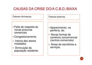 CAUSAS DA CRISE DO/A C.B.D./BAIXA
Fatores intrínsecos

Falta de resposta às
novas procuras
comerciais
Congestionamento
Inércia dos atores
instalados
Diminuição da
população residente.

Fatores externos

Aparecimento, na
periferia, de:
Novas formas de
comércio concorrencial
(centros comerciais)
Áreas de escritórios e
serviços.

47

 