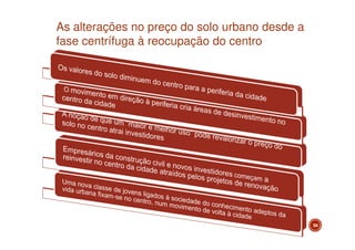 As alterações no preço do solo urbano desde a
fase centrífuga à reocupação do centro

54

 