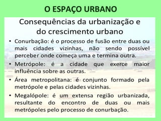 O ESPAÇO URBANO
 