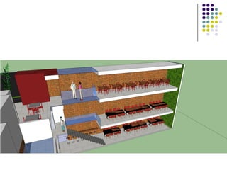 Espaço vintage Belo Horizonte