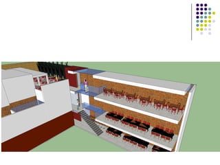 Espaço vintage Belo Horizonte