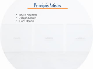 Principais Artistas
• Bruce Nauman
• Joseph Kosuth
• Hans Haacke
 