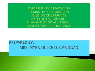PREPARED BY:
MRS. MYRA DULCE D. CABINGAN
 