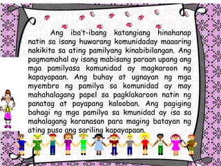 Ang ibat-ibang katangiang hinahanap
natin sa isang huwarang komunidaday maaaring
nakikita sa ating pamilyang kinabibilangan. Ang
pagmamahal ay isang mabisang paraan upang ang
mga pamilyasa komunidad ay magkaroon ng
kapayapaan. Ang buhay at ugnayan ng mga
myembro ng pamilya sa komunidad ay may
mahahalagang papel sa pagklakaroon natin ng
panatag at payapang kalooban. Ang pagiging
bahagi ng mga pamilya sa kmunidad ay isa sa
mahalagang karanasan para maging batayan ng
ating puso ang sariling kapayapaan.
 