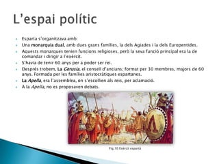 









Esparta s’organitzava amb:
Una monarquia dual, amb dues grans famílies, la dels Agiades i la dels Europentides.
Aquests monarques tenien funcions religioses, però la seva funció principal era la de
comandar i dirigir a l’exèrcit.
S’havia de tenir 60 anys per a poder ser rei.
Després trobem, La Gerusia, el consell d’ancians; format per 30 membres, majors de 60
anys. Formada per les famílies aristocràtiques espartanes.
La Apella, era l’assemblea, on s’escollien als reis, per aclamació.
A la Apella, no es proposaven debats.

Fig.10 Exèrcit espartà

 