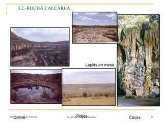 3.2.-ROCHA CALCÁREA Dolina Poljés Lapiás en mesa Covas 