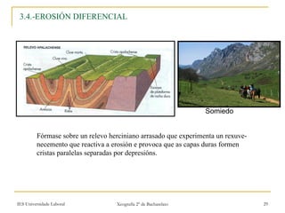 3.4.-EROSIÓN DIFERENCIAL Somiedo Fórmase sobre un relevo herciniano arrasado que experimenta un rexuve- necemento que reactiva a erosión e provoca que as capas duras formen cristas paralelas separadas por depresións. 
