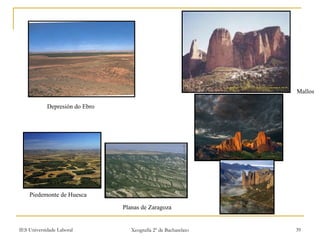 Depresión do Ebro Mallos Piedemonte de Huesca Planas de Zaragoza 