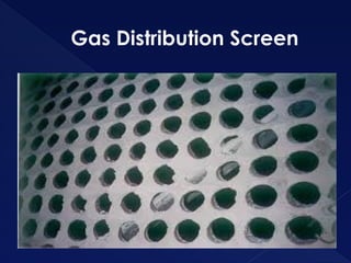 Gas Distribution Screen
 