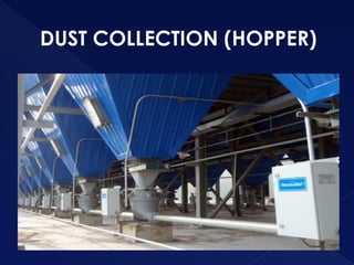 DUST COLLECTION (HOPPER)
 
