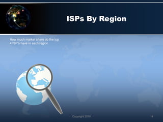ISPs By Region

How much market share do the top
4 ISP’s have in each region




                                    Copyright 2010   14
 