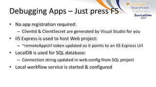 Debugging Apps – Just press F5
• No app registration required:
– ClientId & ClientSecret are generated by Visual Studio for you
• IIS Express is used to host Web project:
– ~remoteAppUrl token updated so it points to an IIS Express Url
• LocalDB is used for SQL database:
– Connection string updated in web.config from SQL project
• Local workflow service is started & configured
 