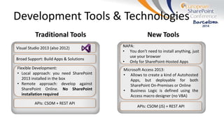 Development Tools & Technologies
Traditional Tools New Tools
 