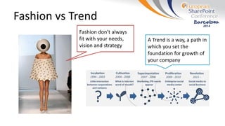 Fashion vs Trend
Fashion don’t always
fit with your needs,
vision and strategy
A Trend is a way, a path in
which you set t...