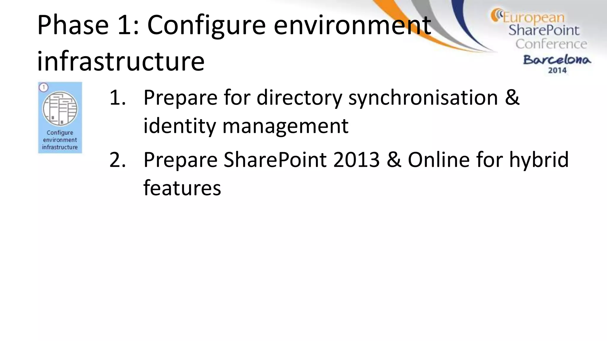 Phase 1: Configure environment
infrastructure
1. Prepare for directory synchronisation &
identity management
2. Prepare SharePoint 2013 & Online for hybrid
features
 