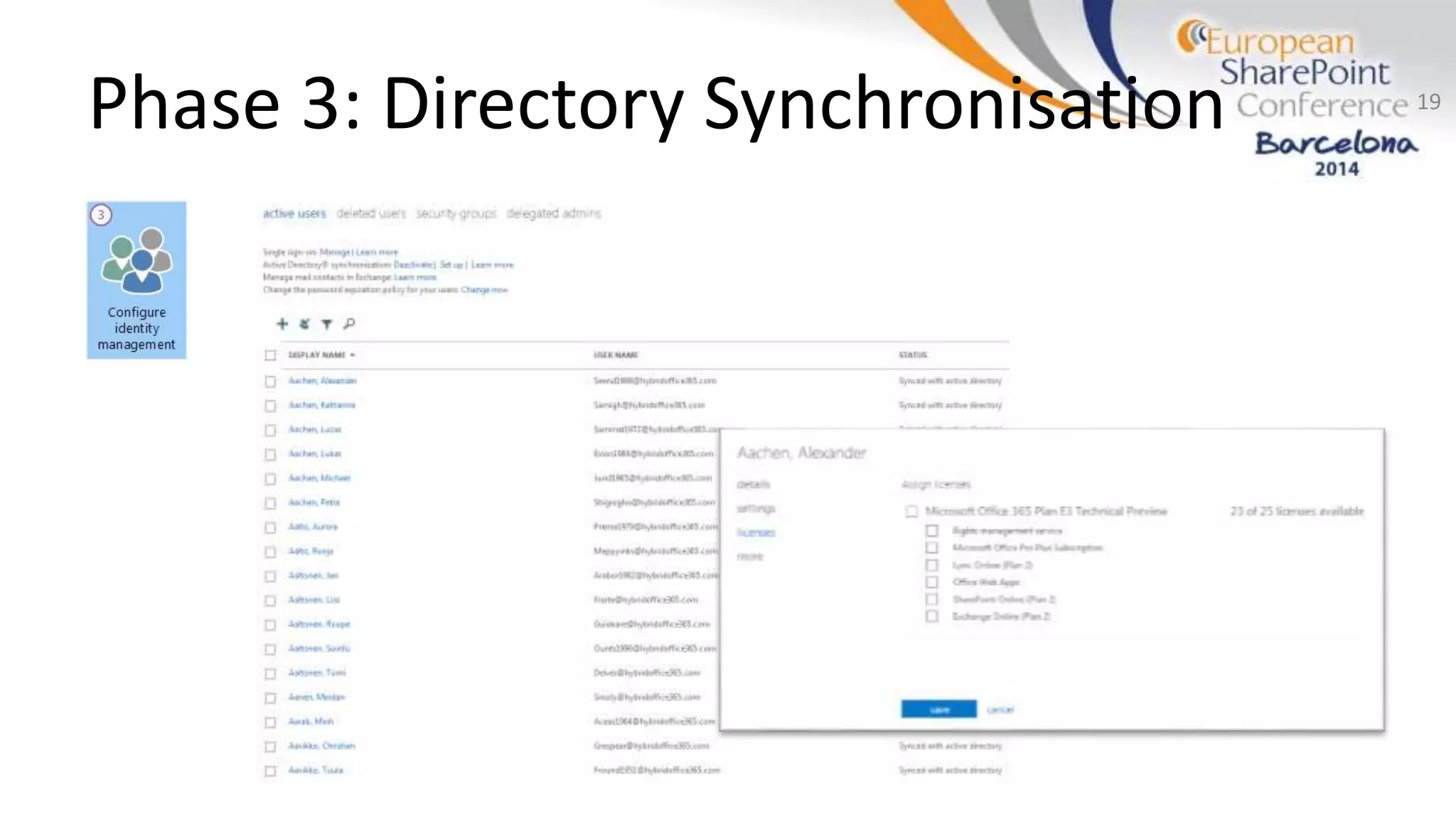Phase 3: Directory Synchronisation 19
 