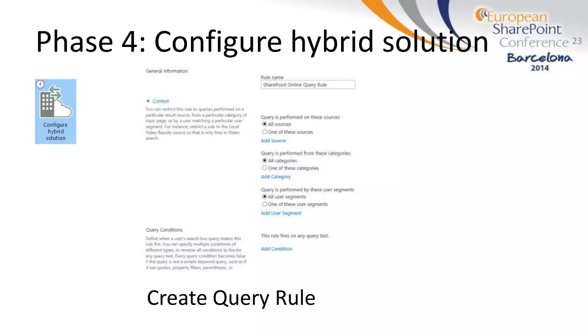 Phase 4: Configure hybrid solution
Create Query Rule
23
 