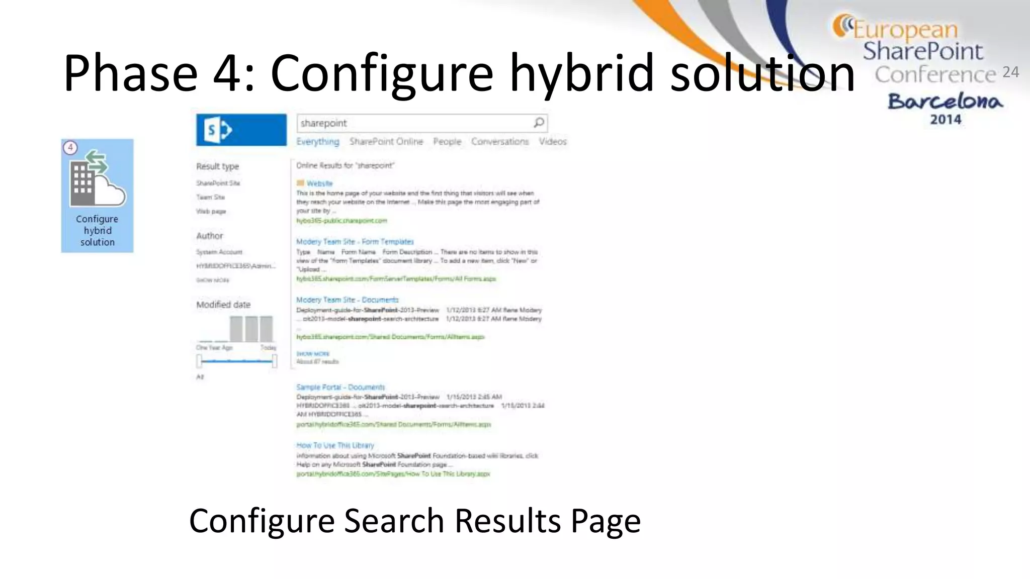 Phase 4: Configure hybrid solution
Configure Search Results Page
24
 