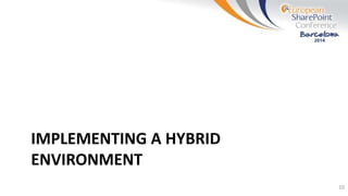 IMPLEMENTING A HYBRID
ENVIRONMENT
10
 