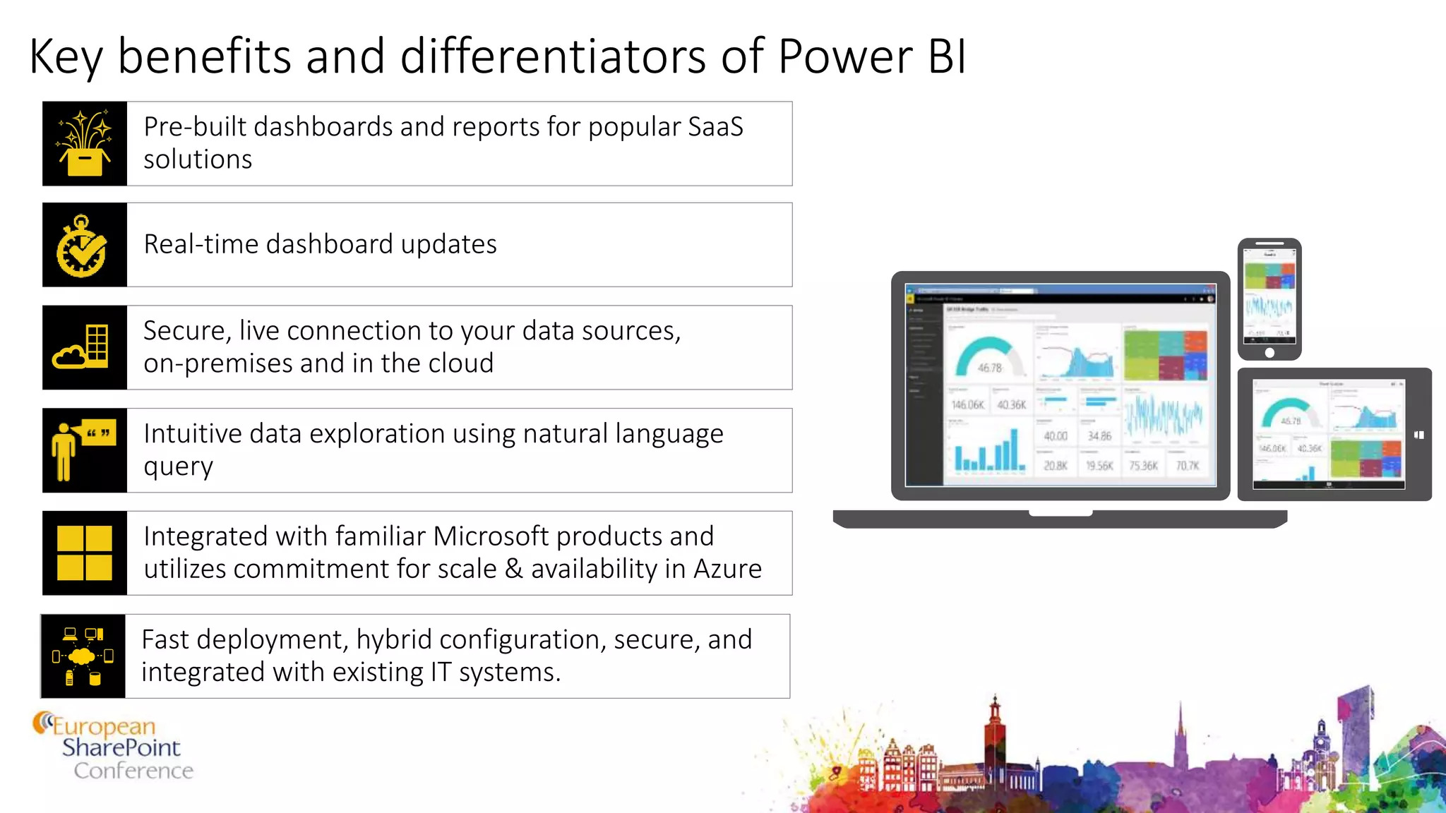 Key benefits and differentiators of Power BI
Pre-built dashboards and reports for popular SaaS
solutions
Integrated with familiar Microsoft products and
utilizes commitment for scale & availability in Azure
Intuitive data exploration using natural language
query
Real-time dashboard updates
Fast deployment, hybrid configuration, secure, and
integrated with existing IT systems.
Secure, live connection to your data sources,
on-premises and in the cloud
 
