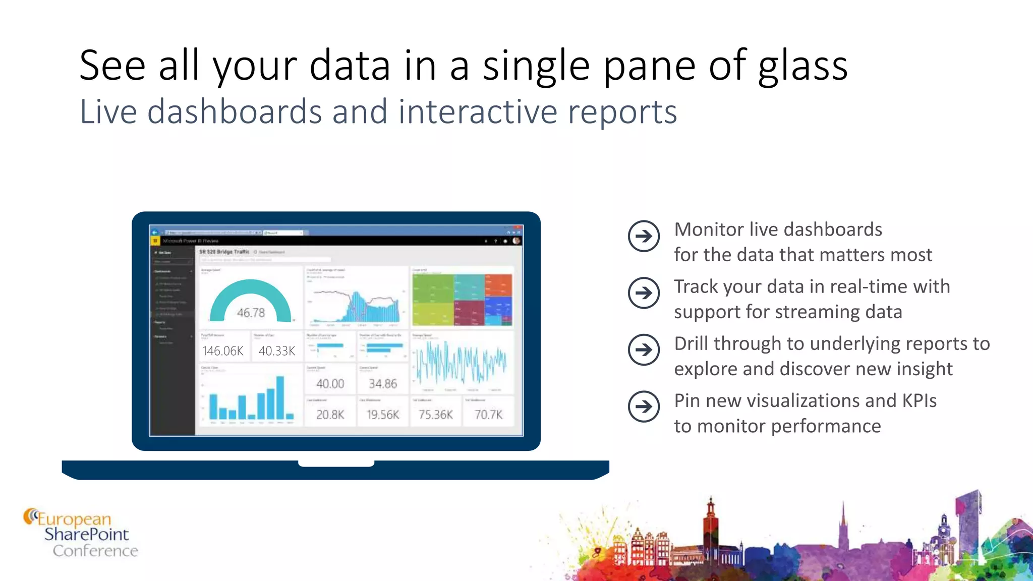 146.03K145.84K145.96K146.06K 40.08K38.84K39.99K40.33K
 