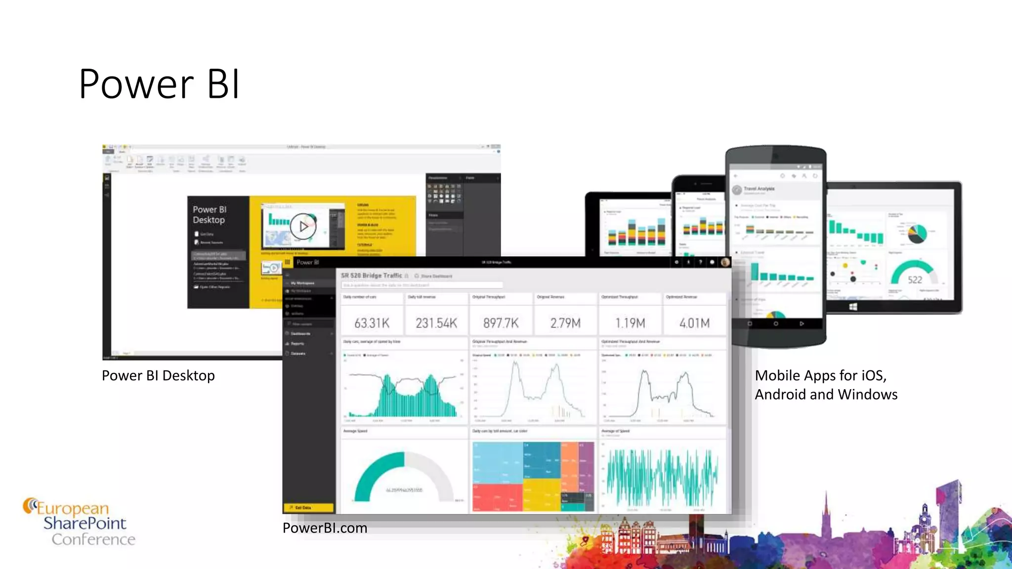 Power BI
Power BI Desktop
PowerBI.com
Mobile Apps for iOS,
Android and Windows
 
