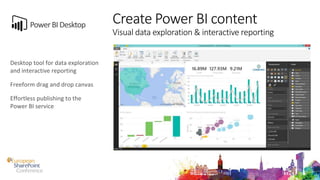 Unlock your Excel data
Analyze data and publish your workbooks to Power BI
 