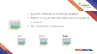 European SharePoint Conference - TH3 | PPT