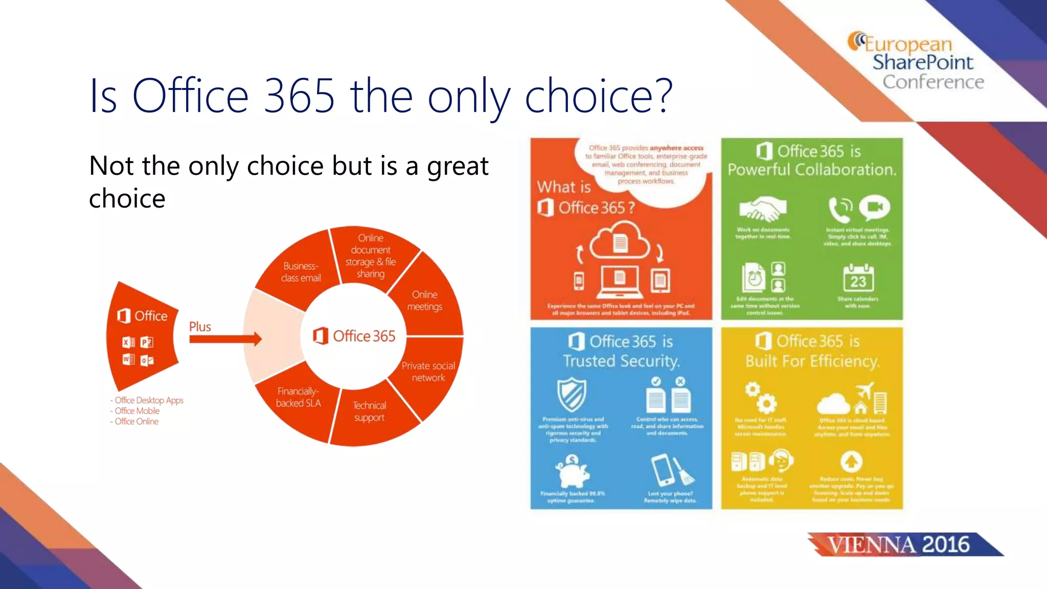 Is Office 365 the only choice?
Not the only choice but is a great
choice
 