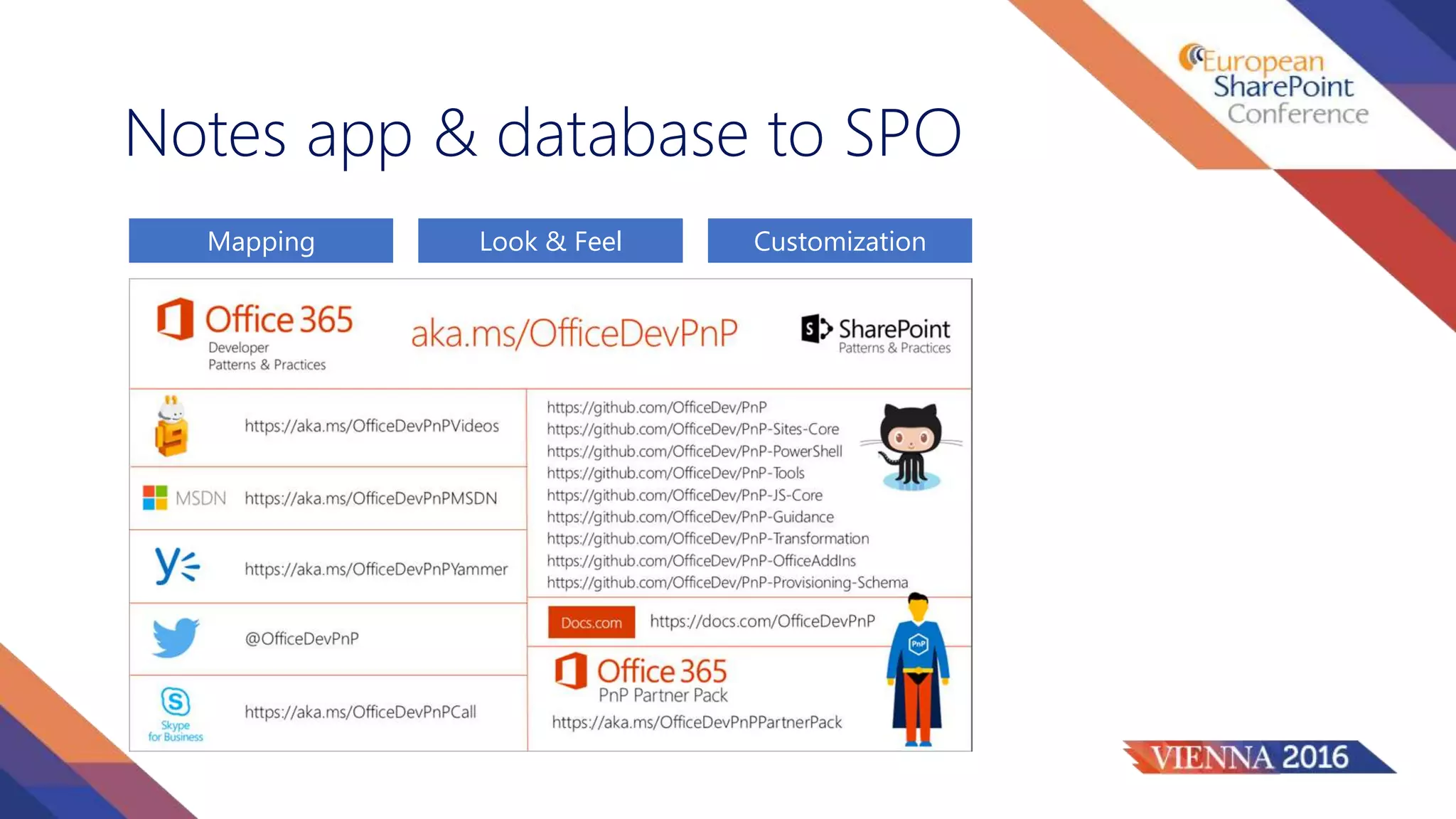 Notes app & database to SPO
Mapping CustomizationLook & Feel
 