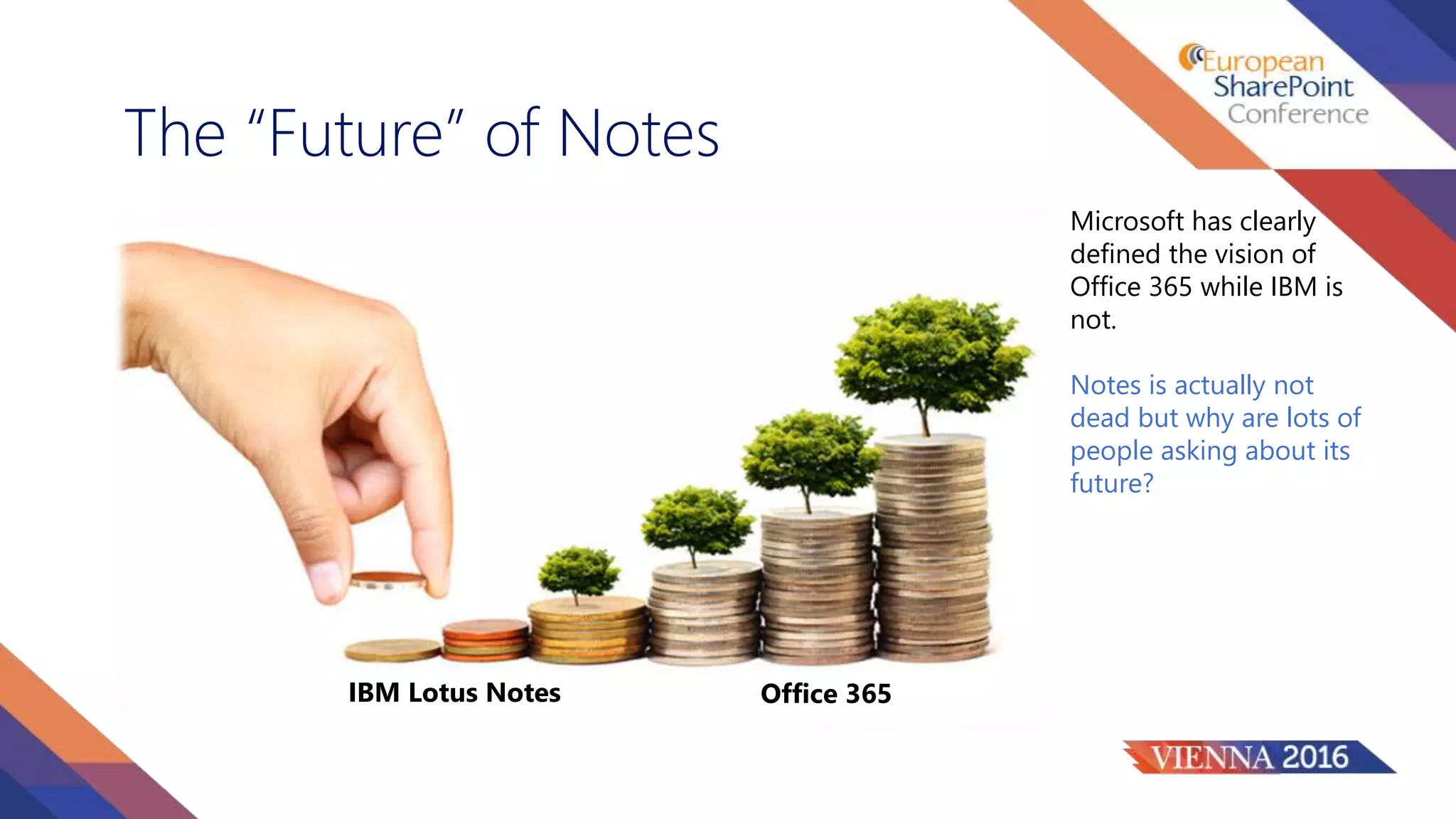 The “Future” of Notes
IBM Lotus Notes Office 365
Microsoft has clearly
defined the vision of
Office 365 while IBM is
not.
Notes is actually not
dead but why are lots of
people asking about its
future?
 