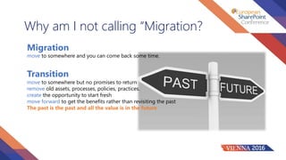 Why am I not calling “Migration?
Migration
Transition
move to somewhere but no promises to return
remove old assets, processes, policies, practices.
create the opportunity to start fresh
move forward to get the benefits rather than revisiting the past
The past is the past and all the value is in the future
move to somewhere and you can come back some time.
 