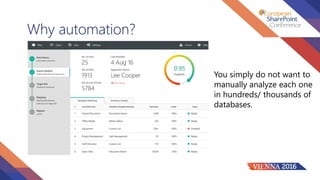 Why automation?
You simply do not want to
manually analyze each one
in hundreds/ thousands of
databases.
 
