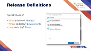 Release Definitions
Specifications of
• What to deploy? Artefacts
• Where to deploy? Environments
• How to deploy? Tasks
 
