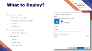 What to Deploy?
• Build server outputs:
• Team Services (VSTS)
• Team Foundation Server (TFS)
• Jenkins
• TeamCity
• Version control sources:
• TFVC, Git and GitHub
• Other sources:
• NuGet
• PowerShell
• Cmd and Shell
 