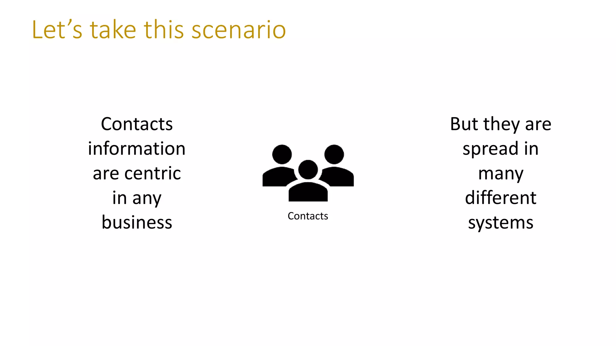 Let’s take this scenario
Contacts
Contacts
information
are centric
in any
business
But they are
spread in
many
different
systems
 