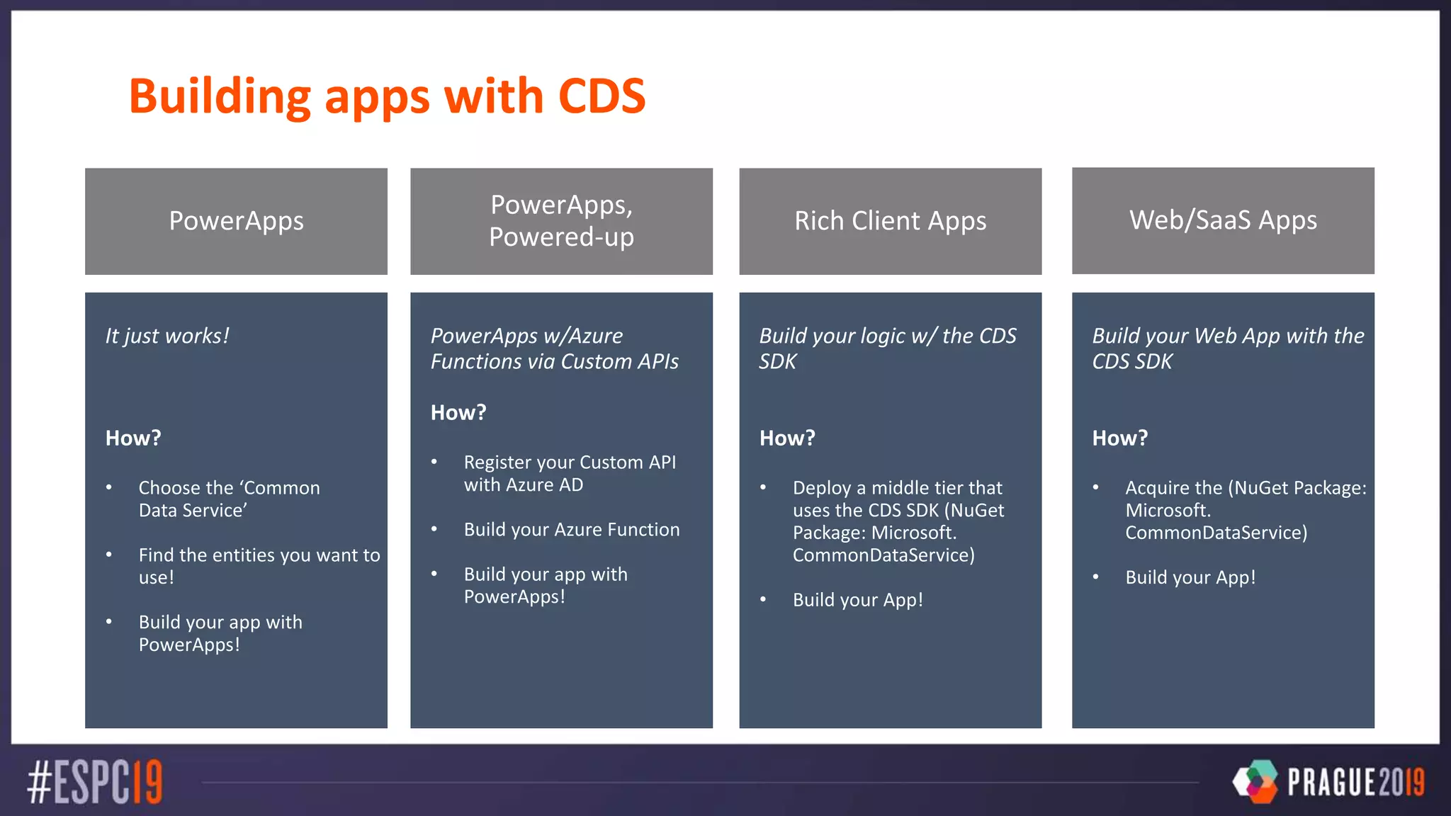 Building apps with CDS
 